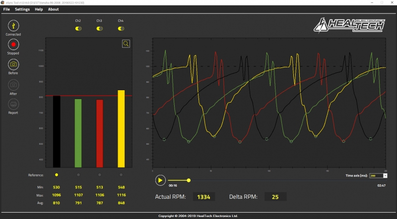 eSync Tool